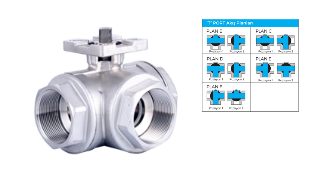 Stainless Steel 3 Way Ball Valve with Shaft Outlet DURAVIS